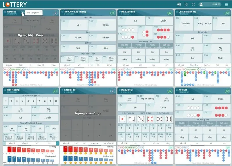 Cách theo dõi và tham khảo dự đoán xổ số hôm nay