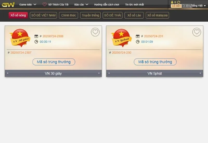 Dự đoán xổ số hôm nay tại AE888 – Bí quyết tăng tỷ lệ trúng thưởng