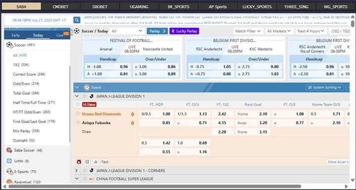 Thể thao AE888 - Kèo chất lượng thưởng cạnh tranh cực hấp dẫn