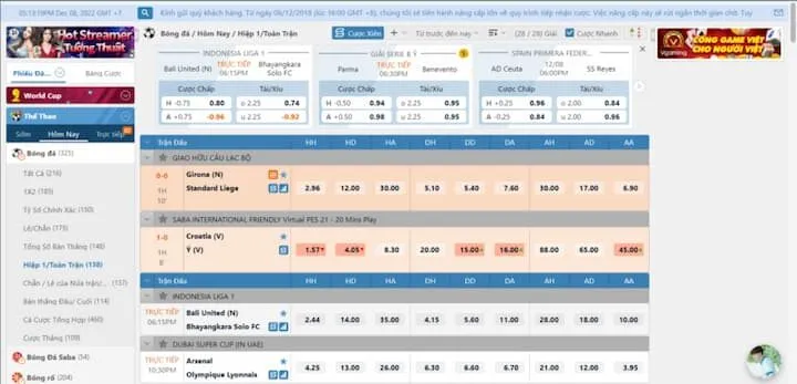 Khái niệm cơ bản về tỷ lệ kèo trực tuyến 